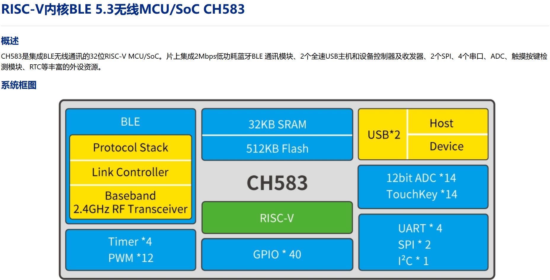 屏幕截图 2026-02-24 232257.png